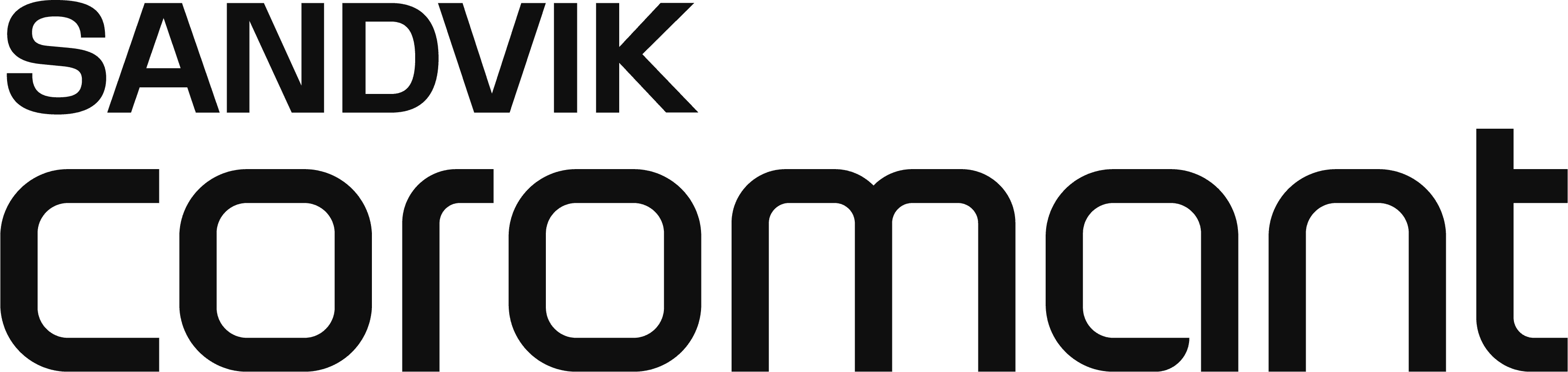 Sandvik