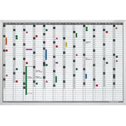 Whiteboards/Flipcharts/Planungstafeln