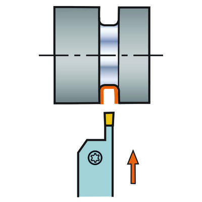 Funktionsdarstellung /Anstellwinkel