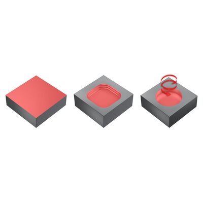 Funktionsdarstellung /Anstellwinkel