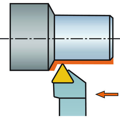 Funktionsdarstellung /Anstellwinkel