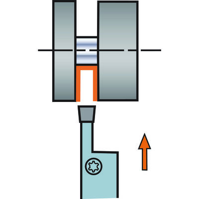 Funktionsdarstellung /Anstellwinkel