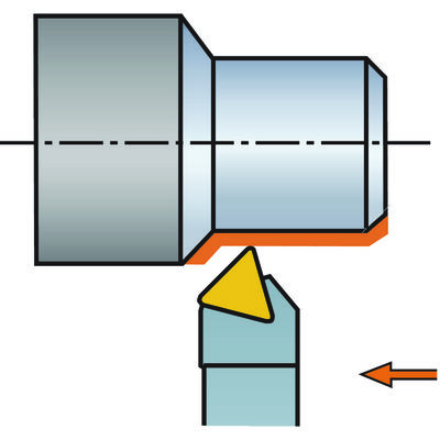 Funktionsdarstellung /Anstellwinkel