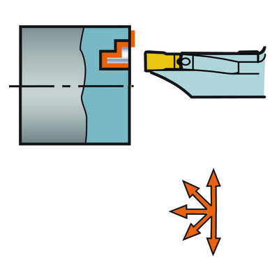 Funktionsdarstellung /Anstellwinkel