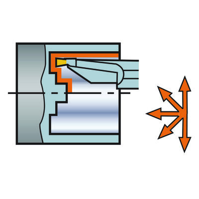 Funktionsdarstellung /Anstellwinkel