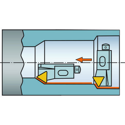 Funktionsdarstellung /Anstellwinkel
