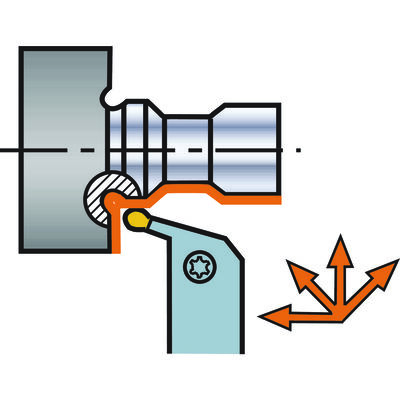 Funktionsdarstellung /Anstellwinkel