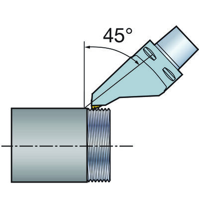 Funktionsdarstellung /Anstellwinkel