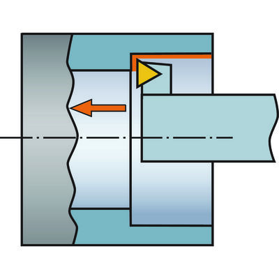 Funktionsdarstellung /Anstellwinkel