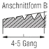 Anschnittform Piktogramm