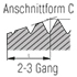 Anschnittform Piktogramm