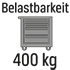Betriebseinrichtungen Piktogramm
